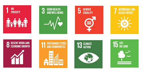 Natixis-Sustainable-development-goals